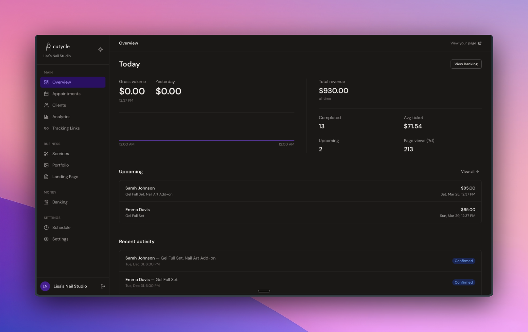 Cutycle dashboard